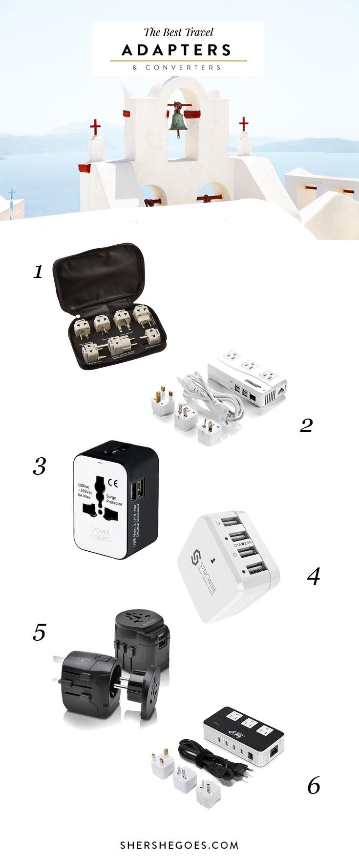 Best Travel Adapter and Converter