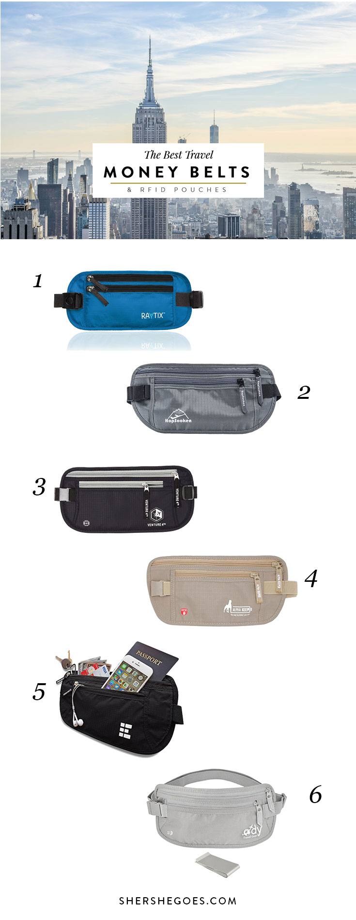 Boxiki RFID Travel Money Belt Review  Secure and Stylish Travel Essential?  