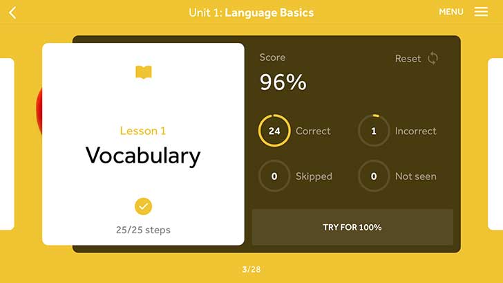 Rosetta-Stone-Mandarin-Chinese-Review