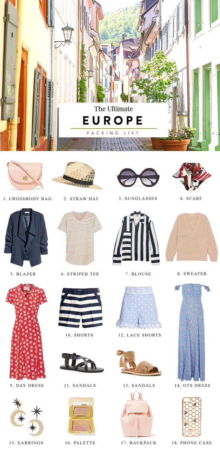 How to Dress Like a European � The Ultimate Packing List for Europe