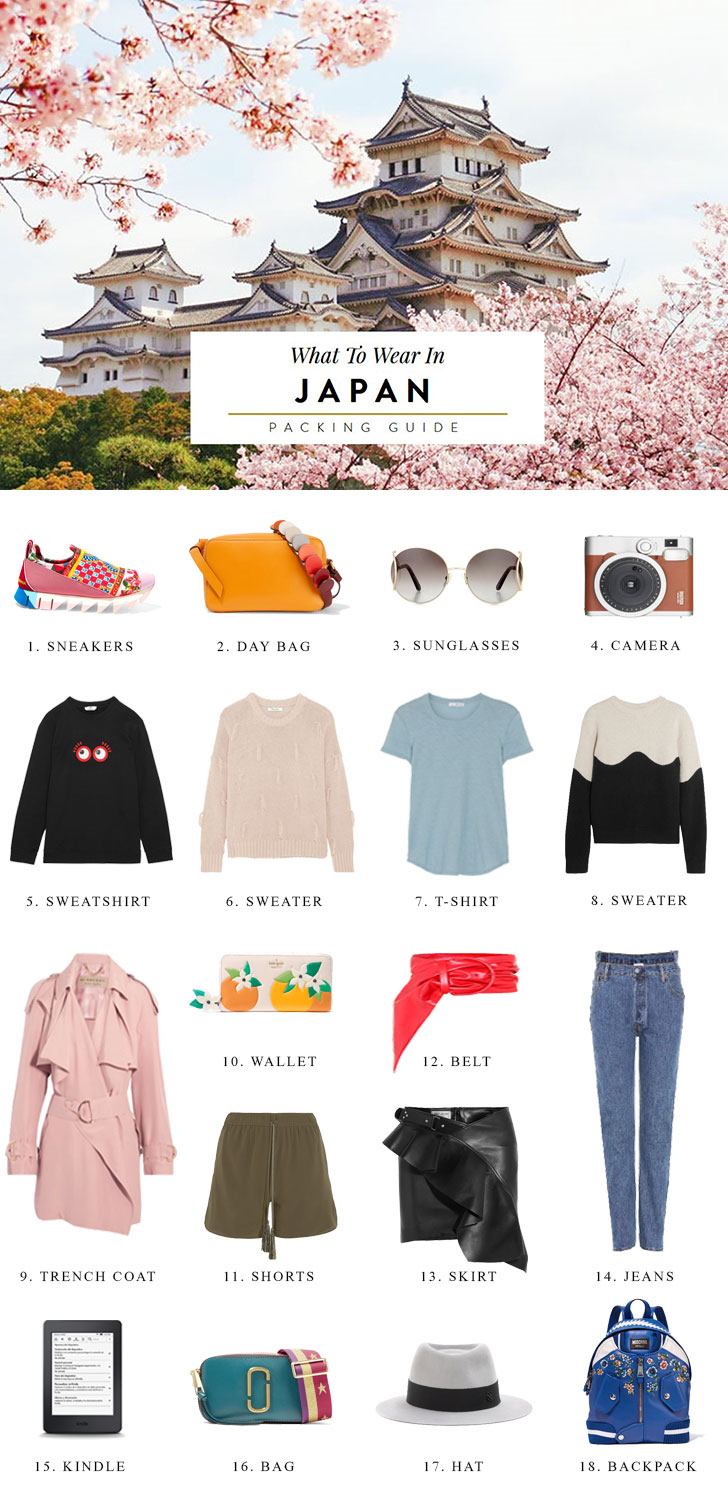 What to Bring to Japan Packing List