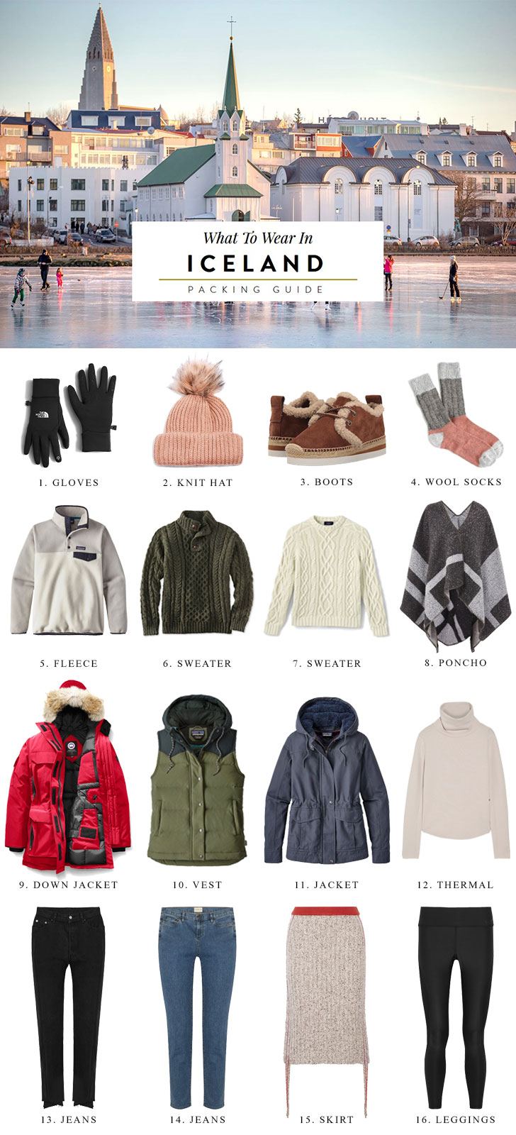 What to Wear in Iceland, Your Iceland Packing List