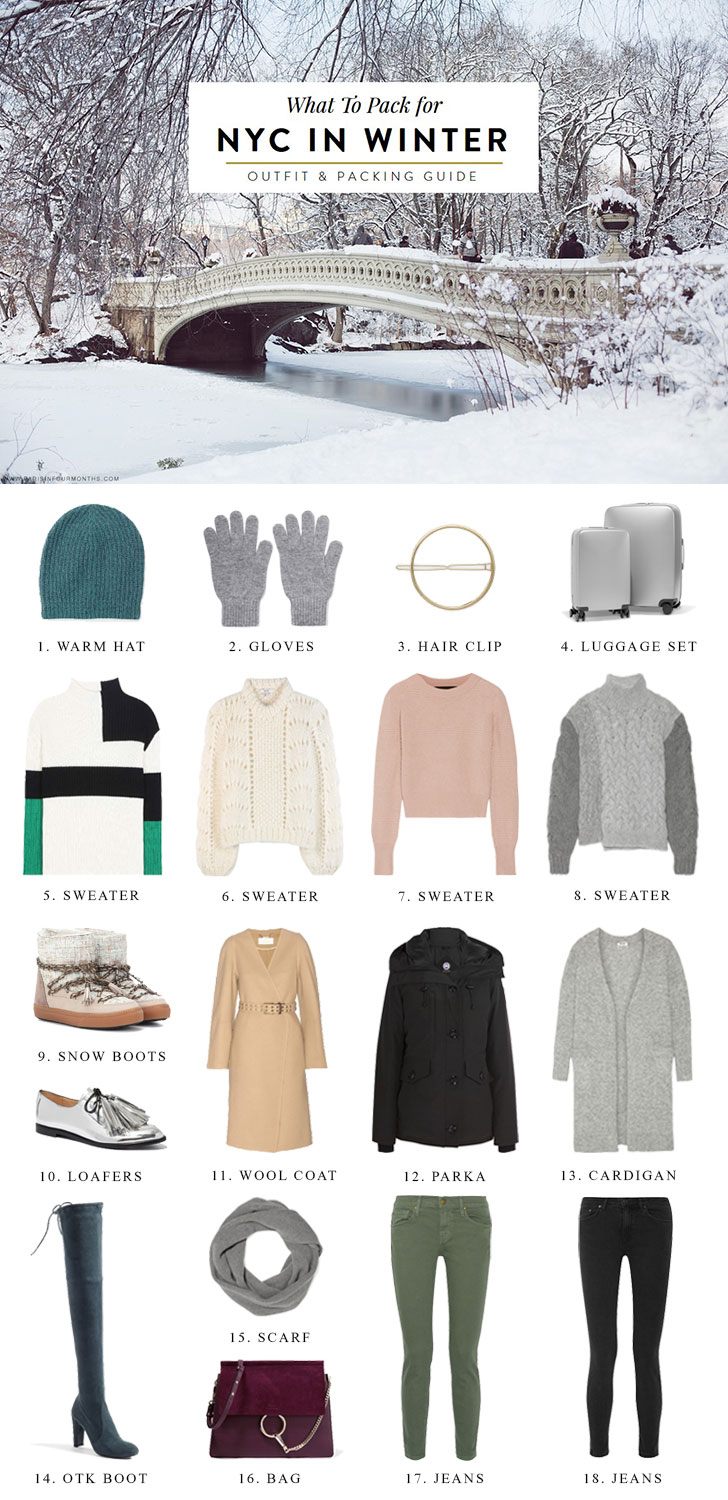 A New York City Weekend Packing List - Cold-Weather Edition - The Mom Edit