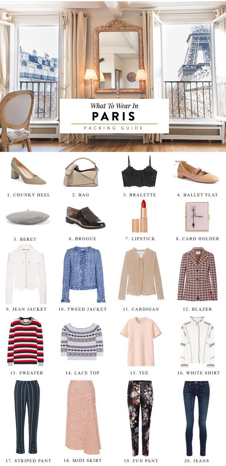 What-to-Wear-in-Paris-Packing-List