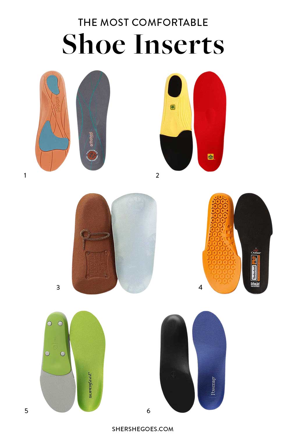 Best insoles for hot sale toe pain