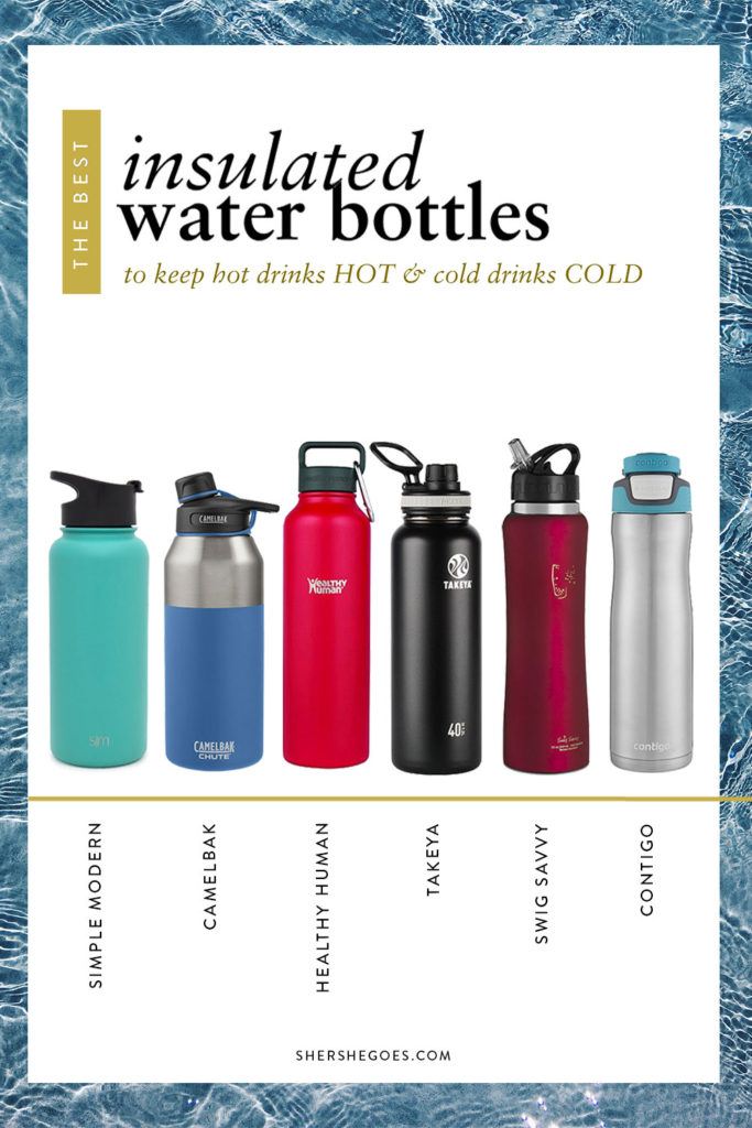 The Best Water Bottles For Travel (2021)