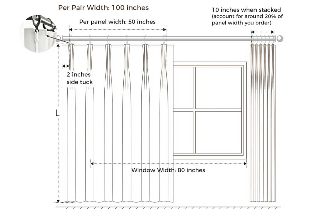 how-to-choose-curtain-panel-length-and-width